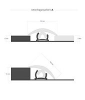 Übergangsprofile Flex Montagesystem A