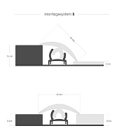 Übergangsprofile Flex Montagesystem B
