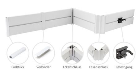 1,5m Sockelblende Küche Einbauküche Küchensockel Modern Sockel 100mm PCV ALUMINIUM