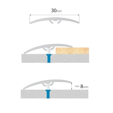 90cm Übergangsprofil PVC 30mm Selbstklebend EICHE HELL