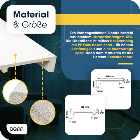 Karnis-Abdeckleiste 10 cm Weiß 2 m