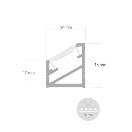 Alu Profil für LED MODELL K Transparent Streifen Lichtleiste Aluminium 1m - 2m