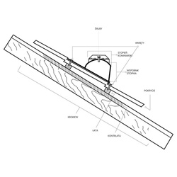Dachtritt Einzeltritt Steigtritt Breit Einstellbar 25cm Komplett Tritt KIRSCHE